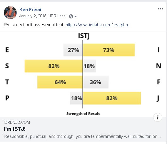 images/briggs_meyers_test.jpg